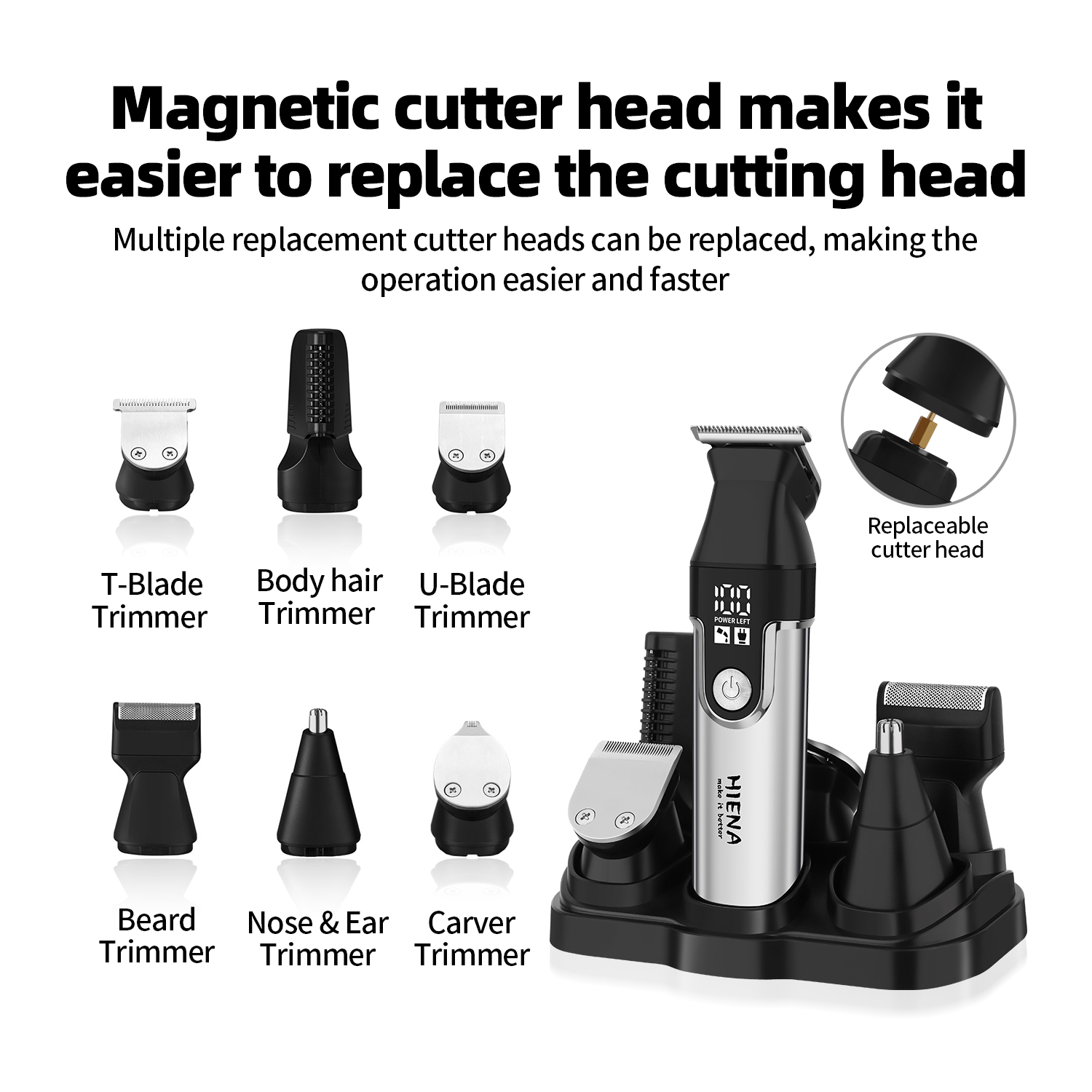 HIENA Professional Multifuncti - огляд і ціна Men'S Grooming Ear Hair